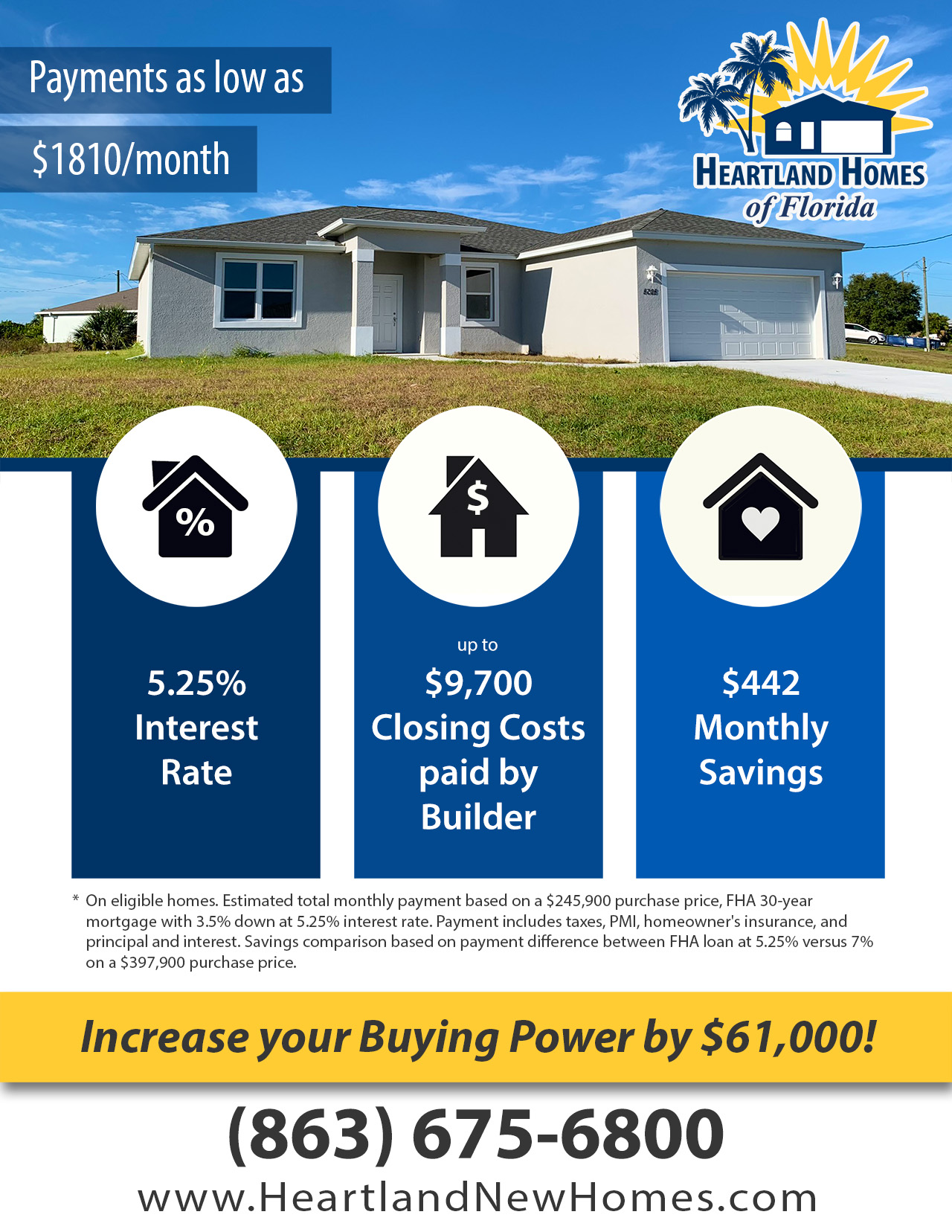 HNH June 2025 interest rate